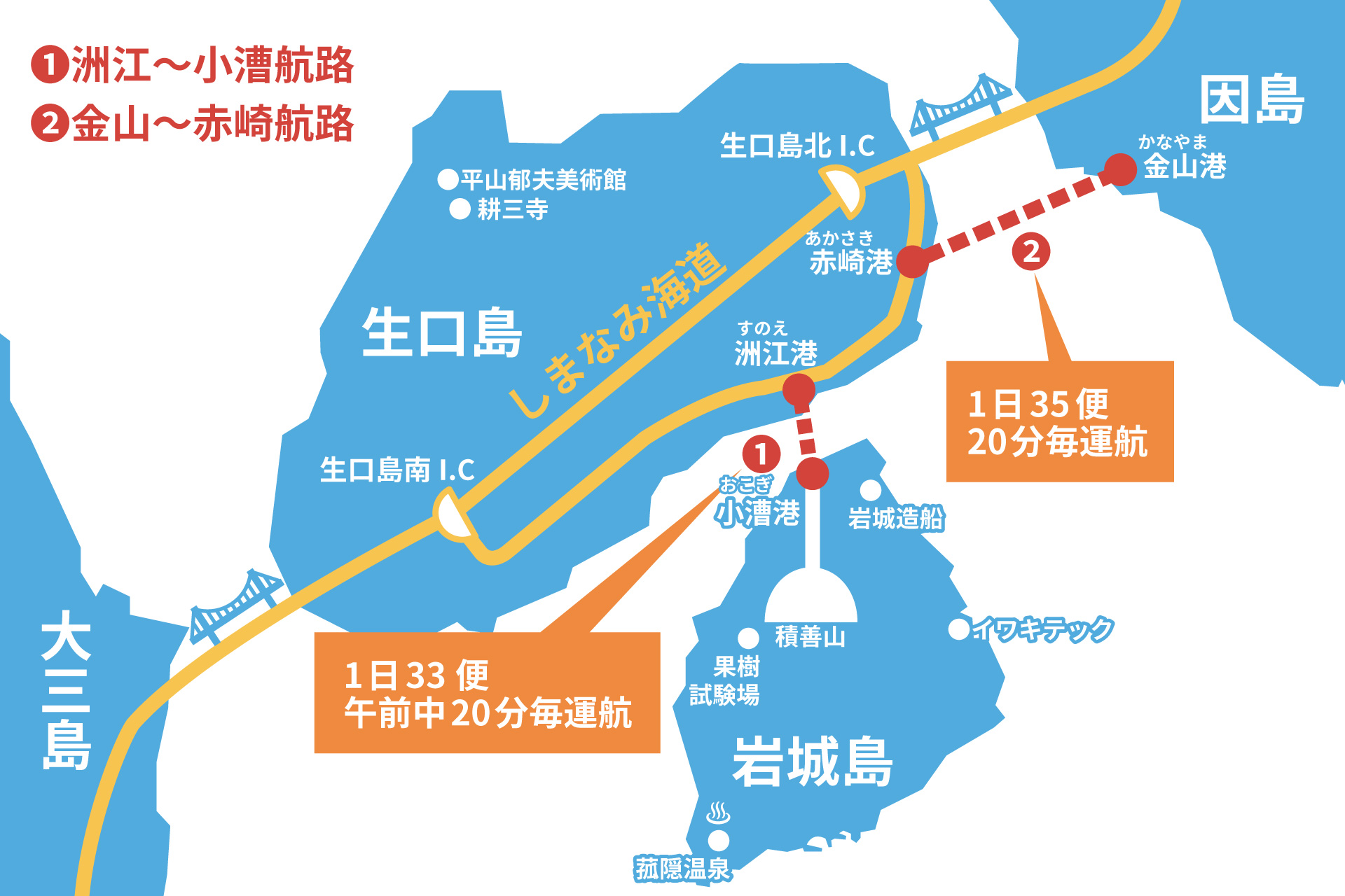 乗り場案内 | しまなみ海道とゆめしま海道をつなぐフェリー｜三光汽船