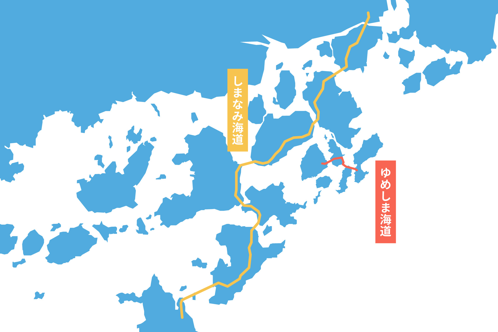 航路図